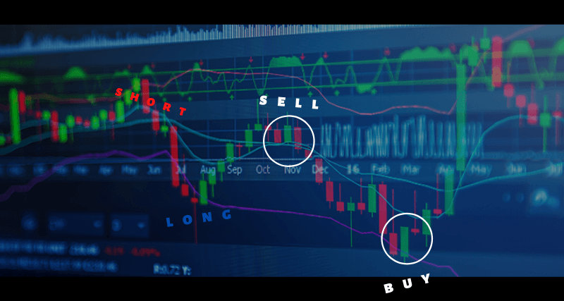 What is technical analysis in forex. Key concepts.