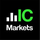 IC Markets Slevy | IC Markets Recenze