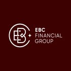 EBC Trading Competition